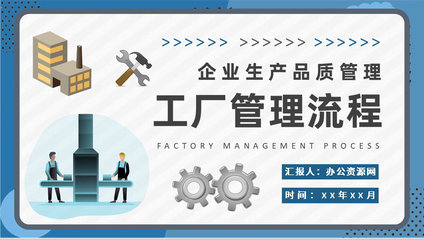 企业生产品质管理工作方案工厂管理流程培训学习PPT模板